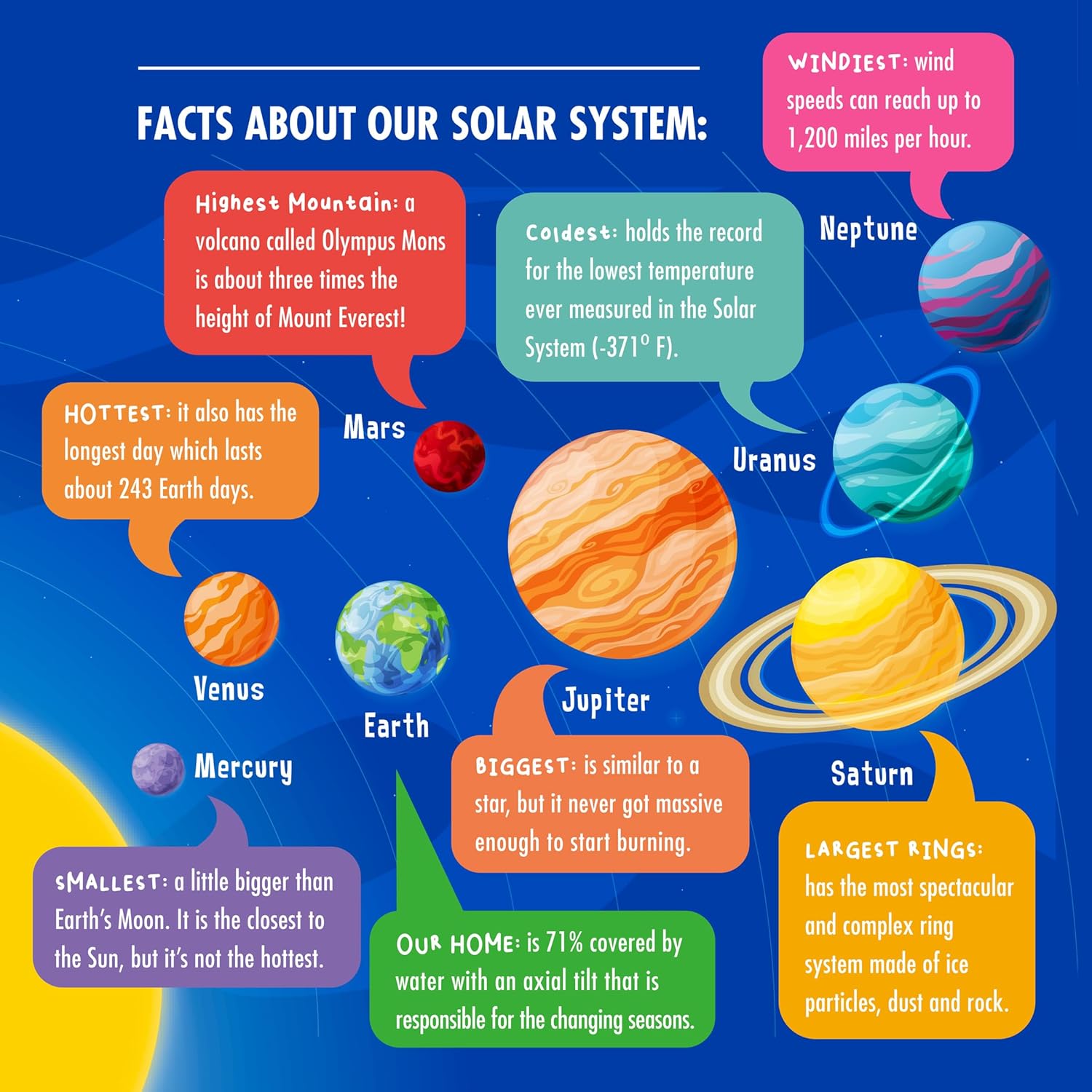 Mr. Bubble Galaxy Bath Bombs