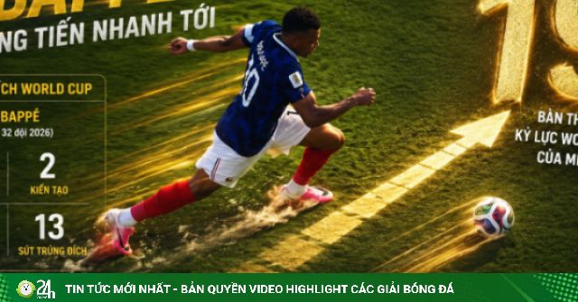 World Cup 2026: Mbappé và Haaland chuẩn bị phá vỡ kỷ lục “ngai vàng” của Messi
